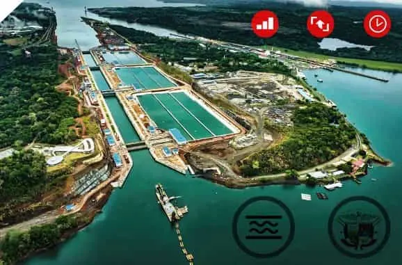 El Canal de Panamá Soluciono un Importante Problema Náutico