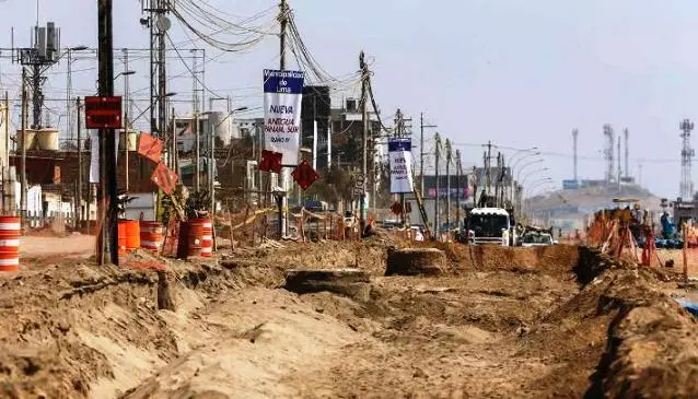 Empresas se Mudan al Sur de Lima