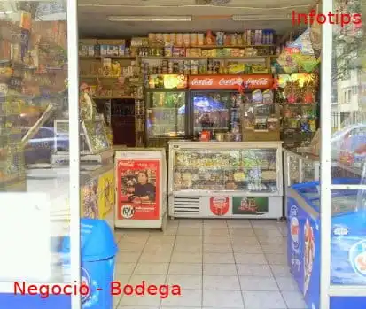 Pasos para abrir un pequeña bodega en Peru